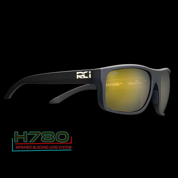 RCI Optics - Refuge