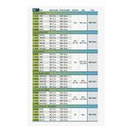 Rio Premier - Cold OutBound Short