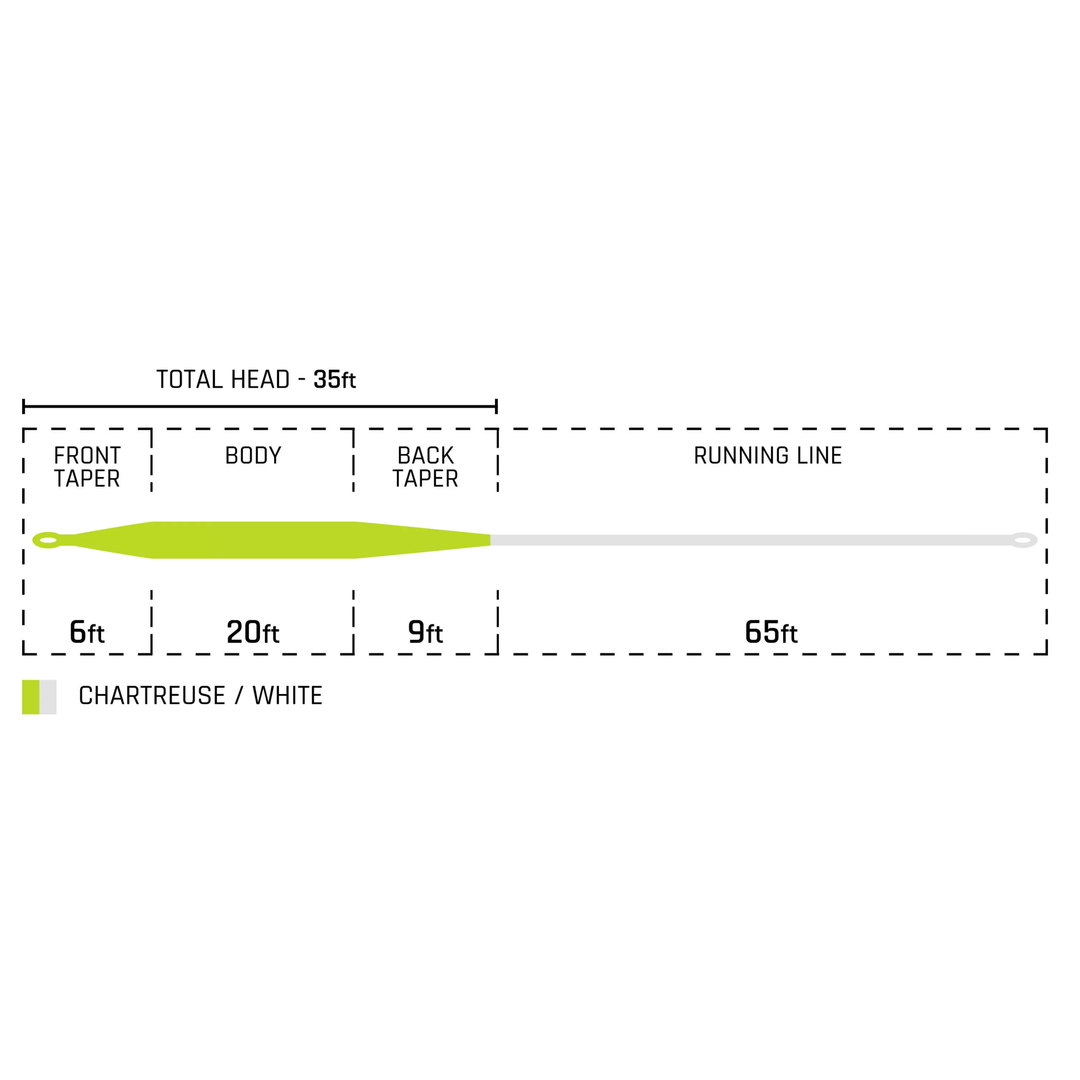 Cortland - Trout Boss Chartreuse / White