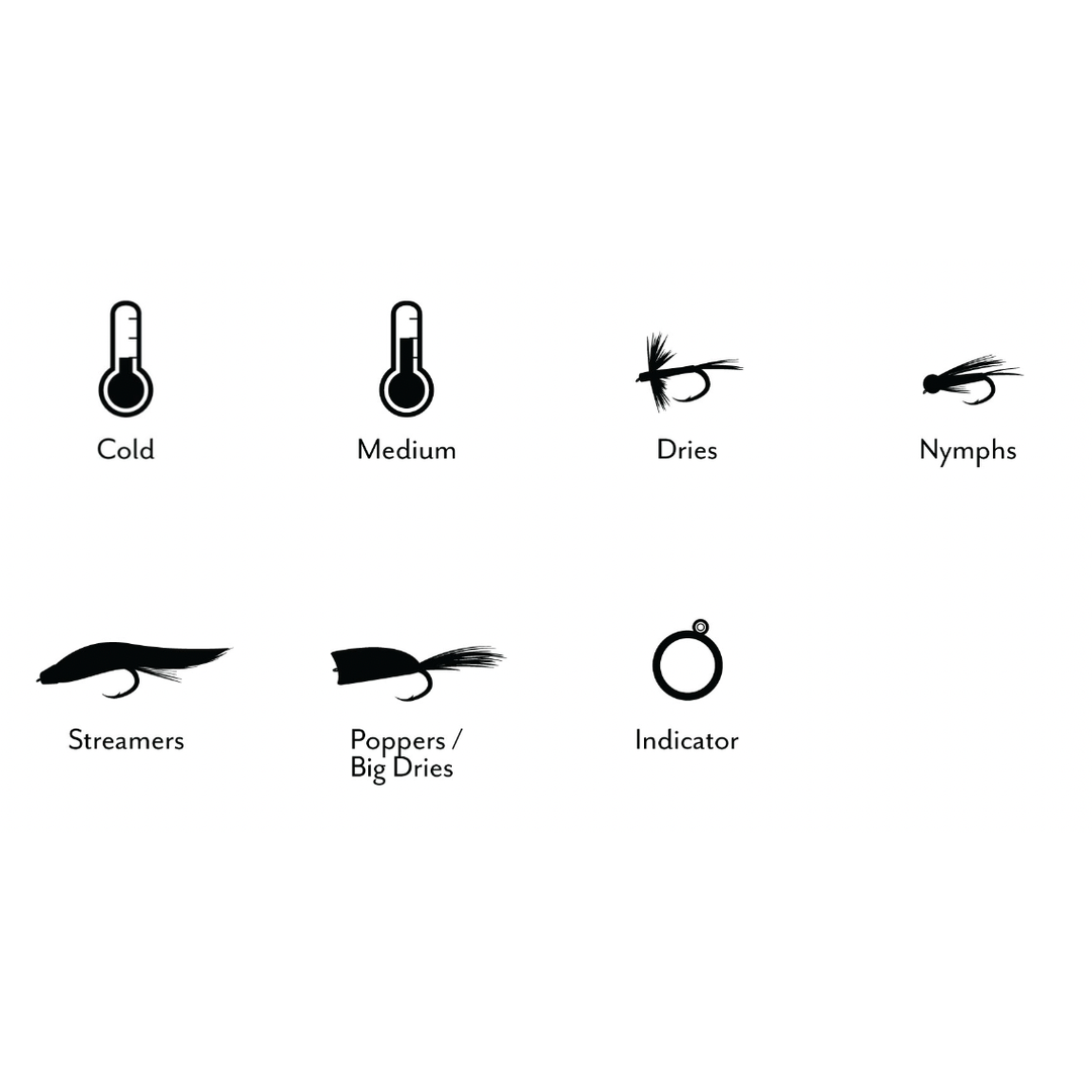 Scientific Anglers - Amplitude Smooth MPX