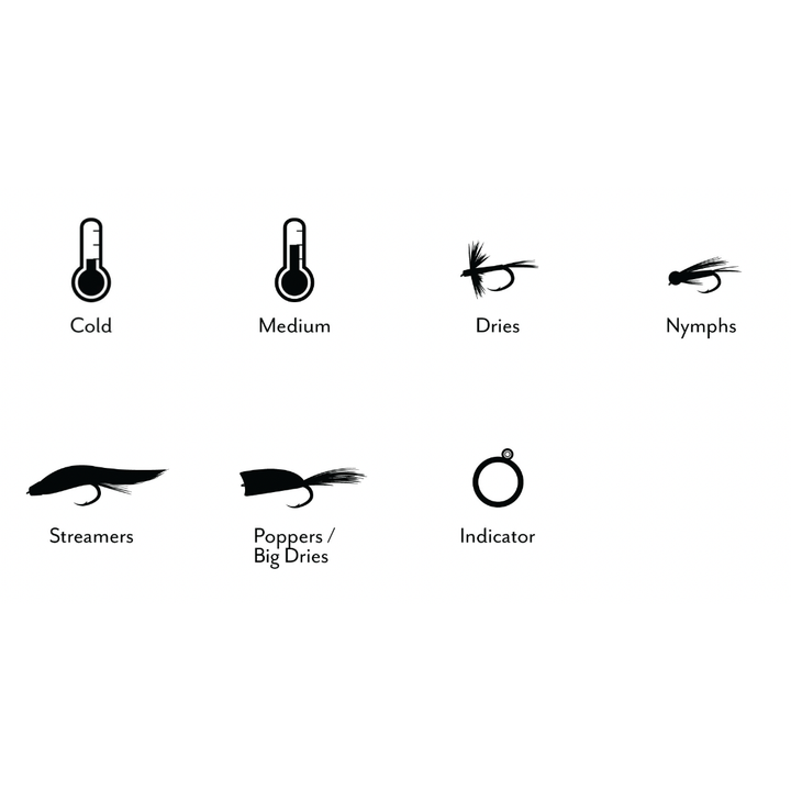 Scientific Anglers - Amplitude Smooth MPX