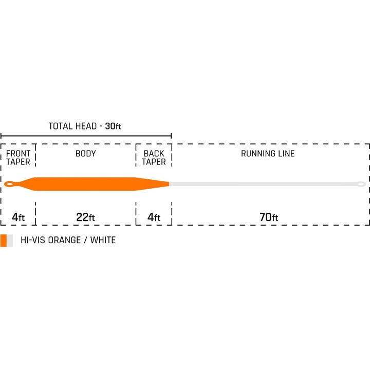 Cortland Tropic Plus Series- Hi-Vis Flip